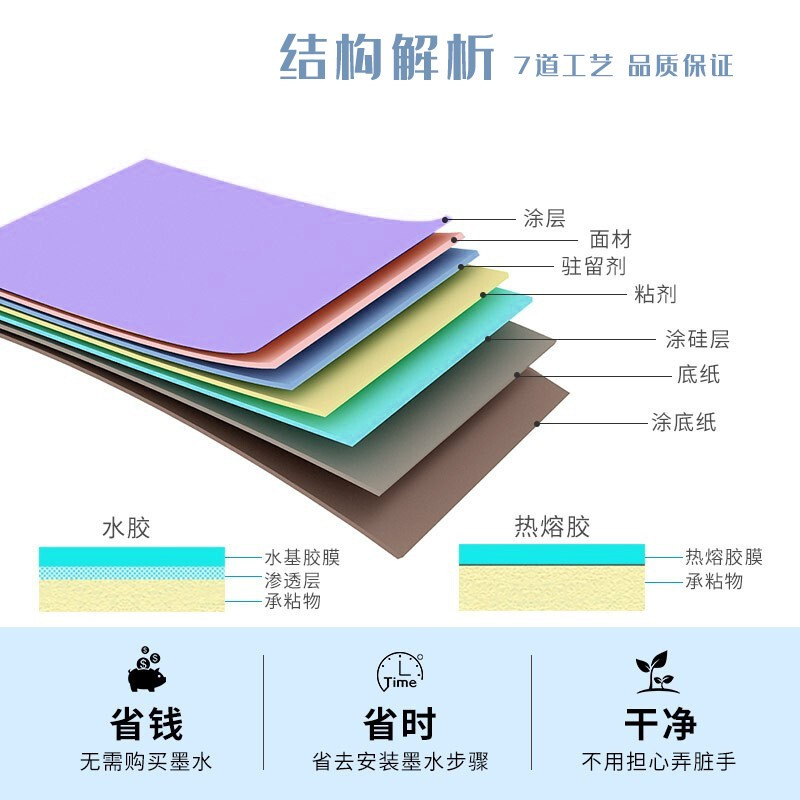 得印 哑银PET标签纸 60mm*40mm*1000枚单排 圆角