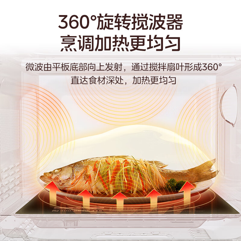 美的微波炉 EM7KCGW3-NR高清大图