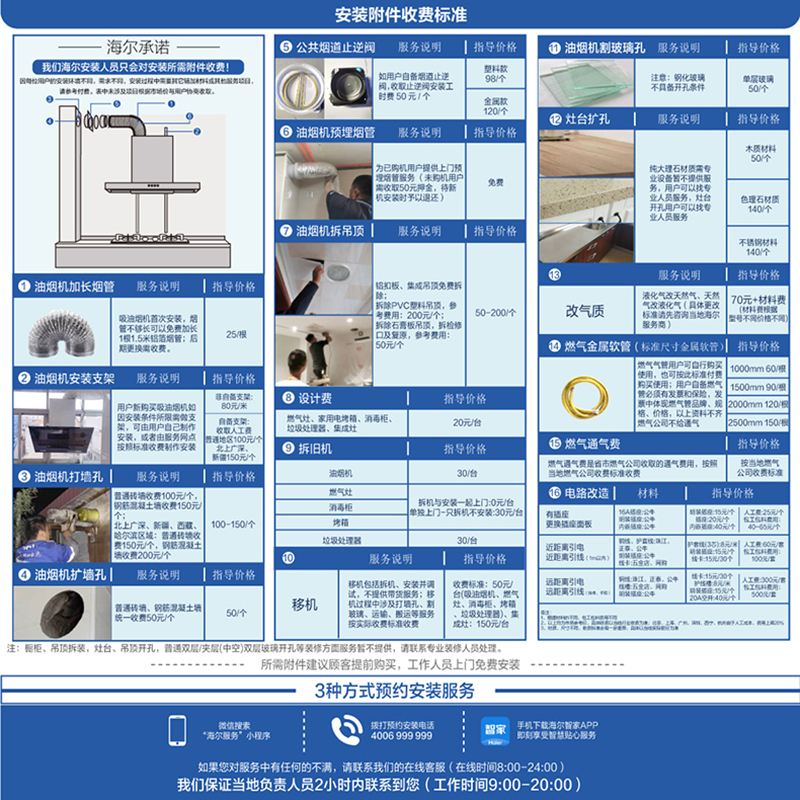 海尔(Haier)17m³升级款侧吸油烟机 单机CXW-219-E900C2三速调节 台阶式导烟 瞬吸畅排 家用抽烟机