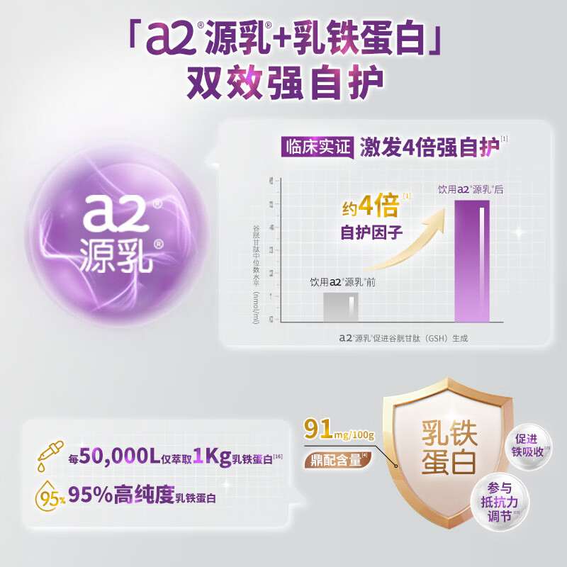 a2多维高钙乳铁蛋白配方奶粉800g高清大图