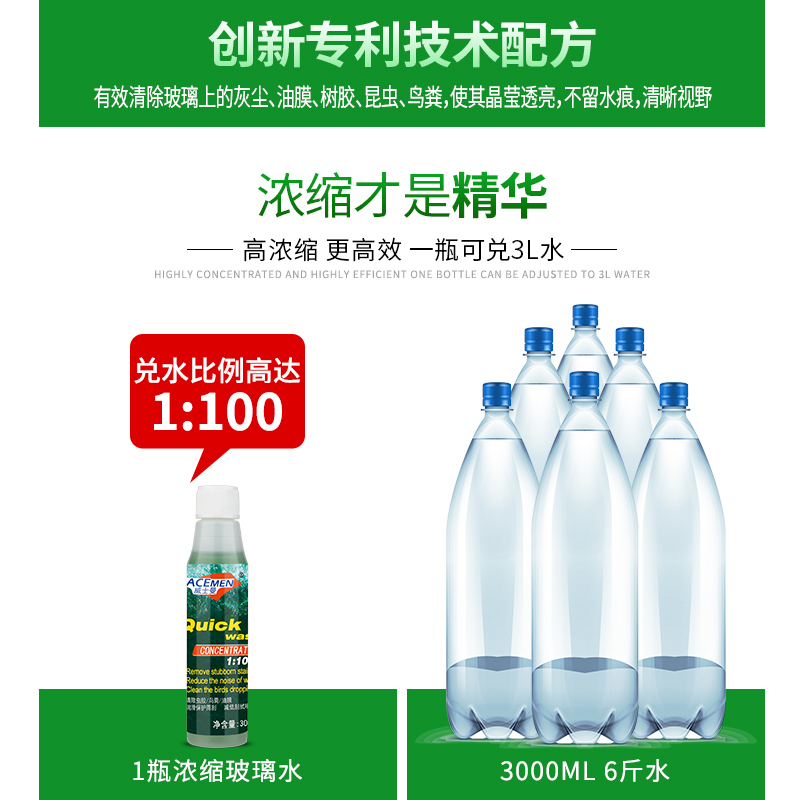 12瓶装威士曼(RACEMEN)浓缩型汽车玻璃水0℃雨刷精专用雨刮水挡风玻璃清洁液清除鸟粪虫胶360ml