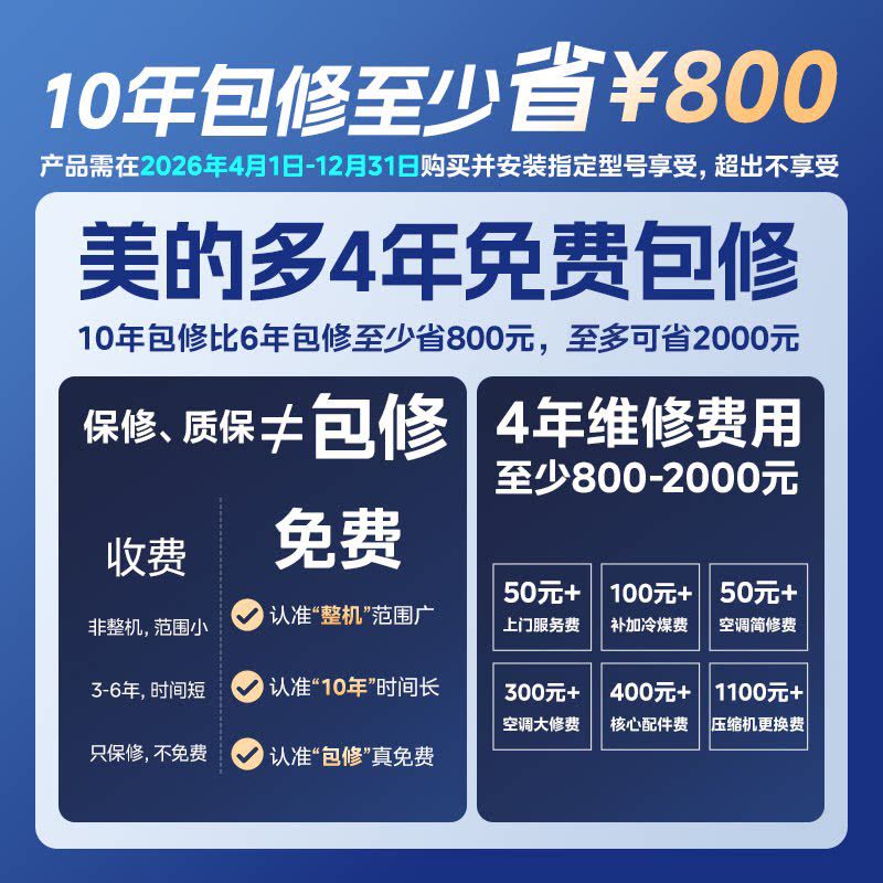 美的厨房空调家用厨房专用1.5匹厨清凉一级能效变频省电嵌入式集成吊顶防油烟厨房空调CKF-35FW/BN1Y-FG100图片