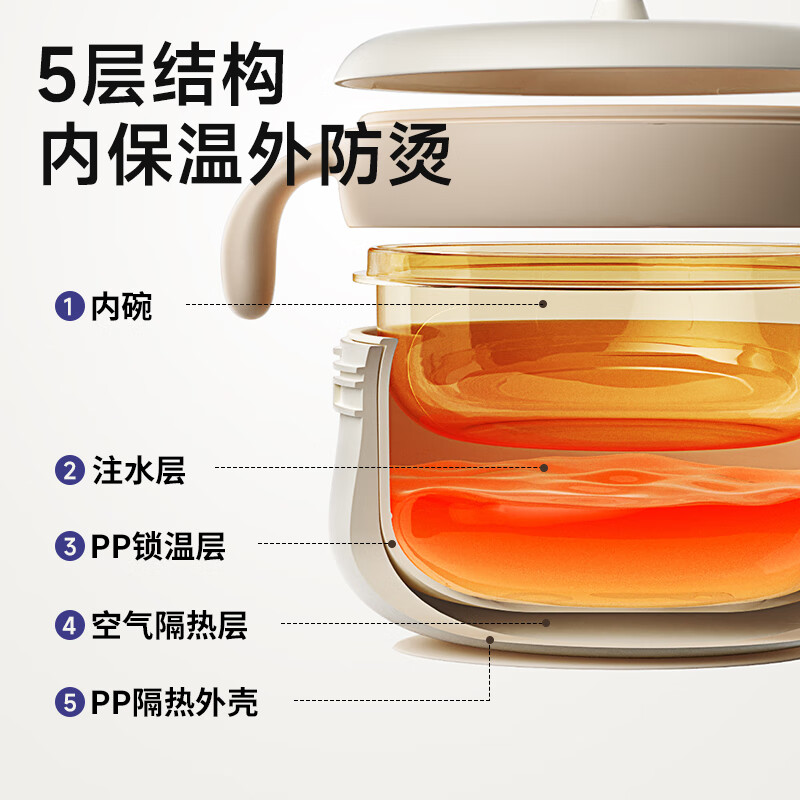 小白熊SnowBear儿童餐具宝宝辅食碗婴儿碗新生儿注水保温碗不锈钢可拆卸08731高清大图
