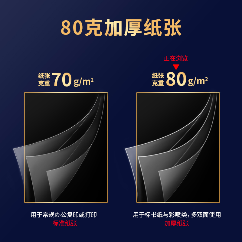 得力3595佳铂A4复印纸(A4-80g-5包)高清大图