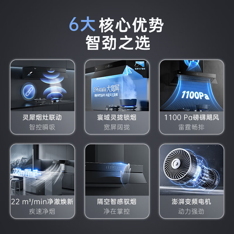 松下(Panasonic)潜吸式 抽油烟机 燃气灶具烟灶套装 22m³大风量一级能效FV-A623Q71+C27YGK