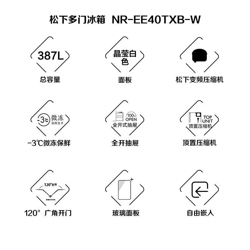 松下(Panasonic)多门超薄冰箱387升嵌入式 侧面全嵌式自动制冰风冷无霜电冰箱变频白色NR-EE40TXB-W