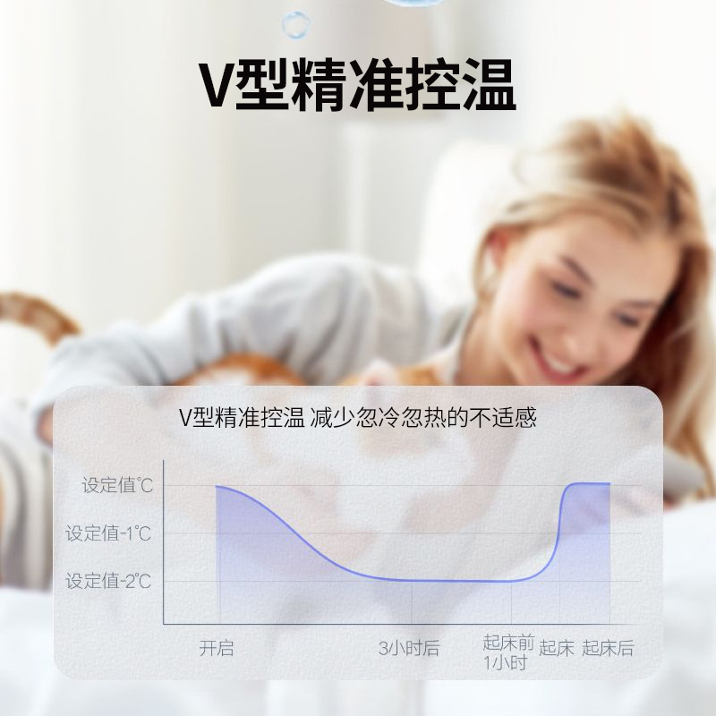 大金(DAIKIN)大1.5匹 新三级能效 全直流变频 蓝牙智控 家用节能空调挂机 FTXB336WCLW(华南)