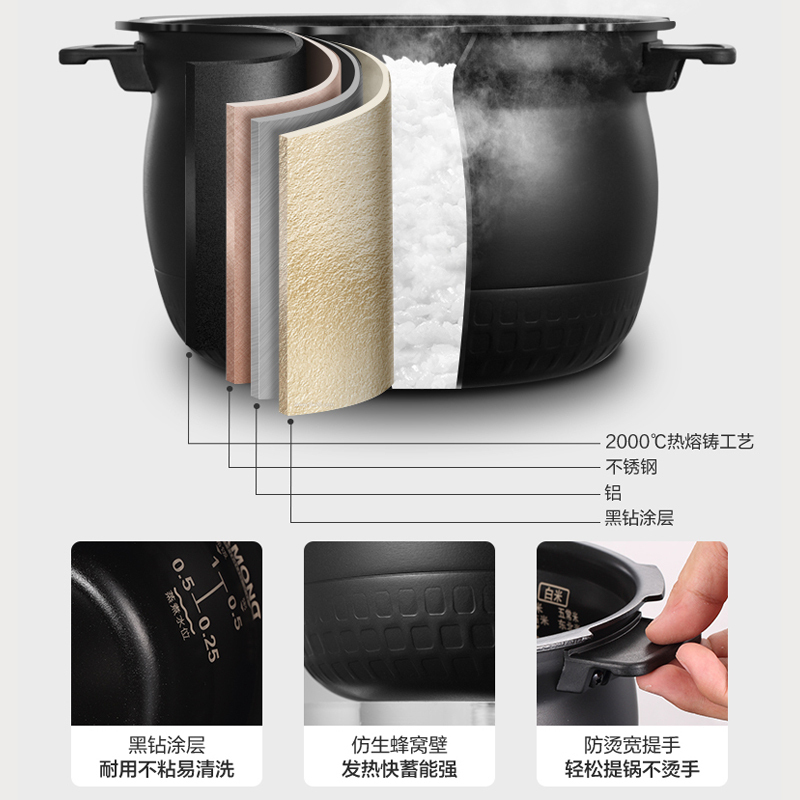酷晨(CUCHEN)新品进口智能多功能电饭煲1.8高压力IH电磁加热 家用4L电饭锅 CJH-PJ0801RDCN 金色