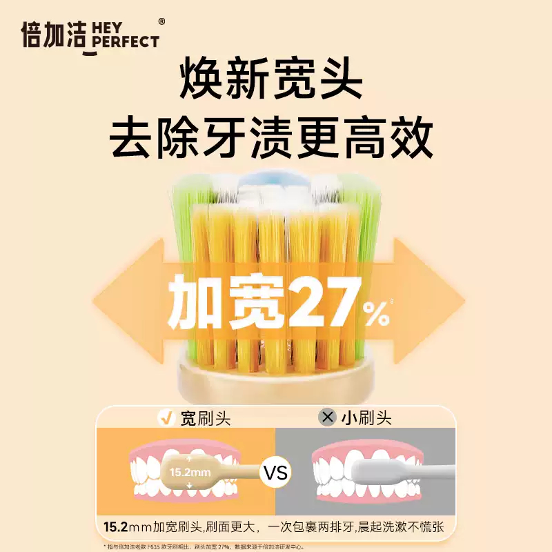 倍加洁羽感奢柔宽薄宽头软毛牙刷高清大图