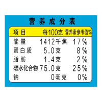 香满园优选长粒香米 5KG袋装长粒米