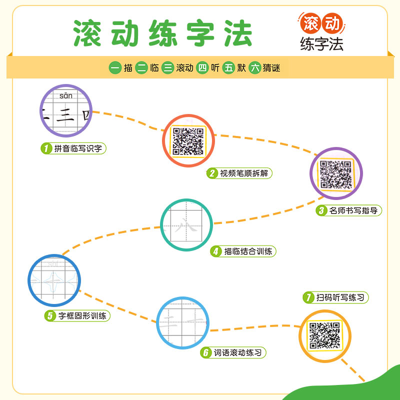 [语文字帖 ]+看拼音写生字词语 二年级下 [正版]衡水体英语字帖练字一年级二年级三四五六上册下册小学生笔画笔顺练字帖每高清大图