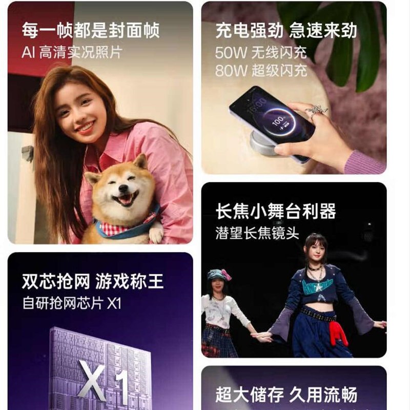 OPPO Reno13 Pro 午夜黑 12GB+256GB 天玑8350芯 80W超级闪充 50W无线充电 0IS光学防抖 5G手机高清大图