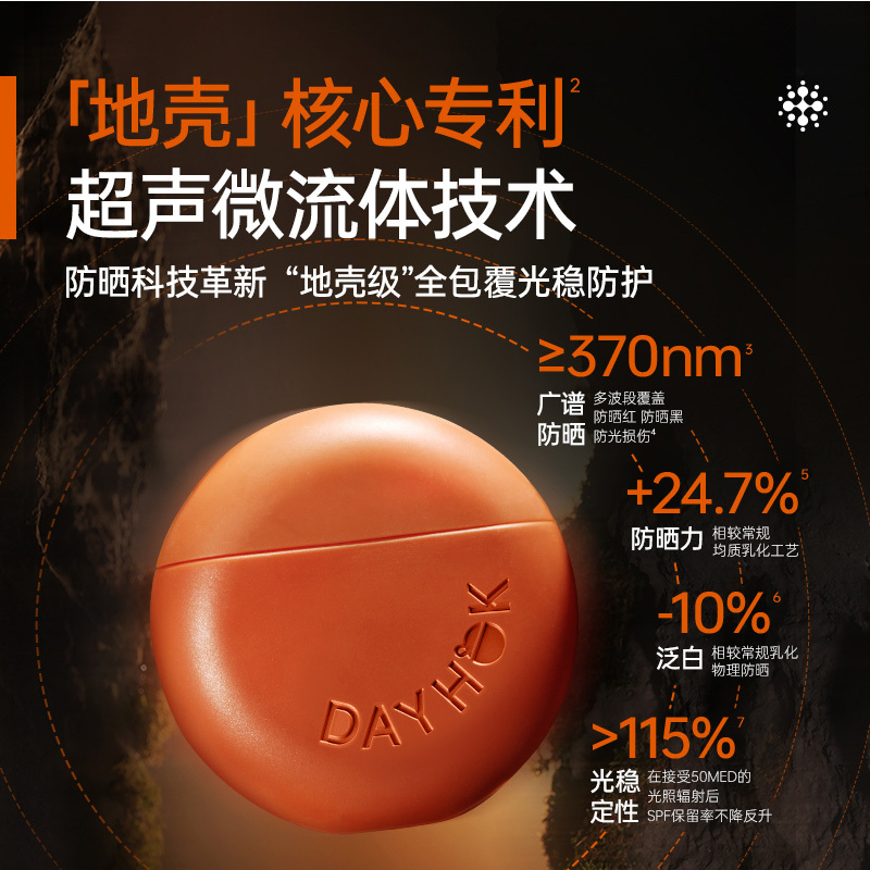 地壳 轻透倍护物理防晒乳 15g高清大图