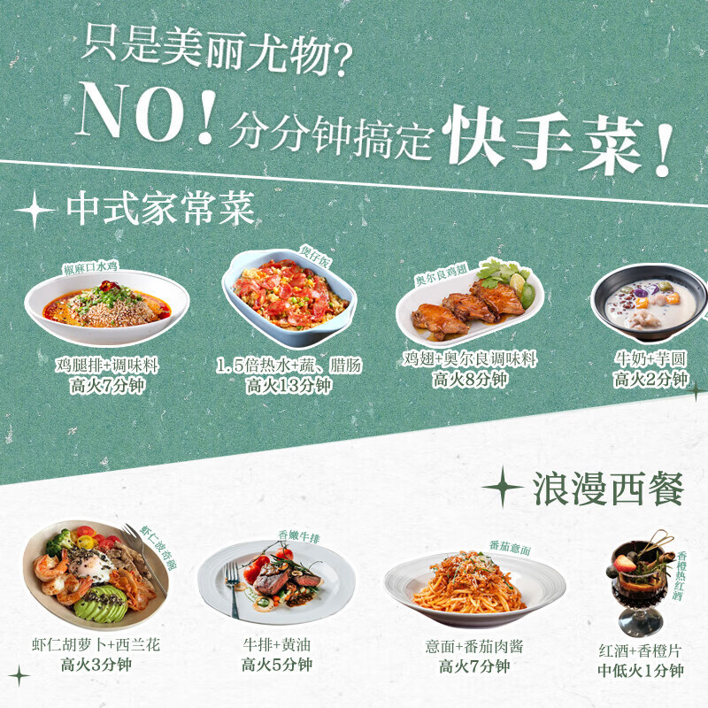 美的(Midea)小滋味微波炉家用小型复古旋钮薄荷曼波风一级能效平板变频轻音预制菜加热M1G1高清大图