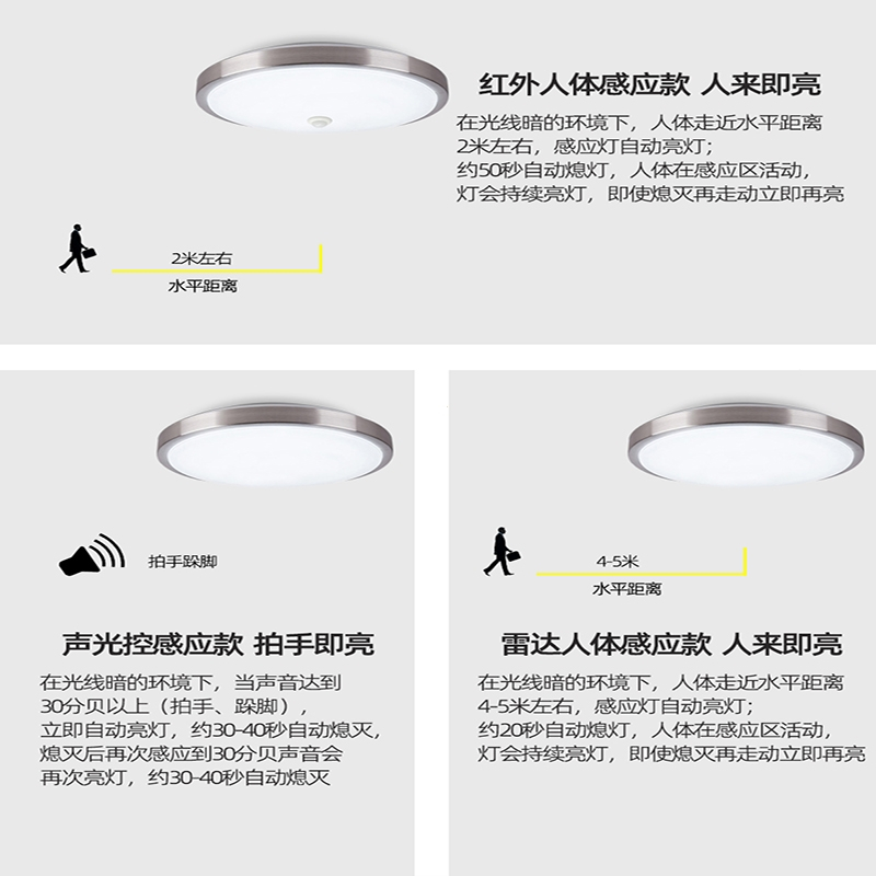 古达声控吸顶灯人体自动感应灯雷达家用楼梯走廊红外卫生间过道车库灯