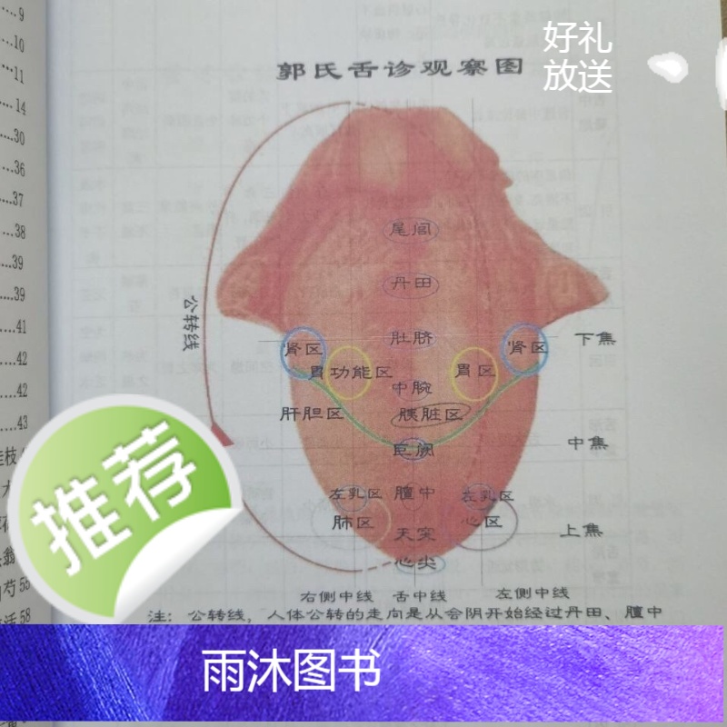 中医书籍 诊断学 赵世校空间医学小小方资料高清大图