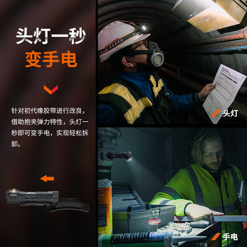 Fenix HM61R v2.0高性能头灯头戴头盔灯1600流明高清大图