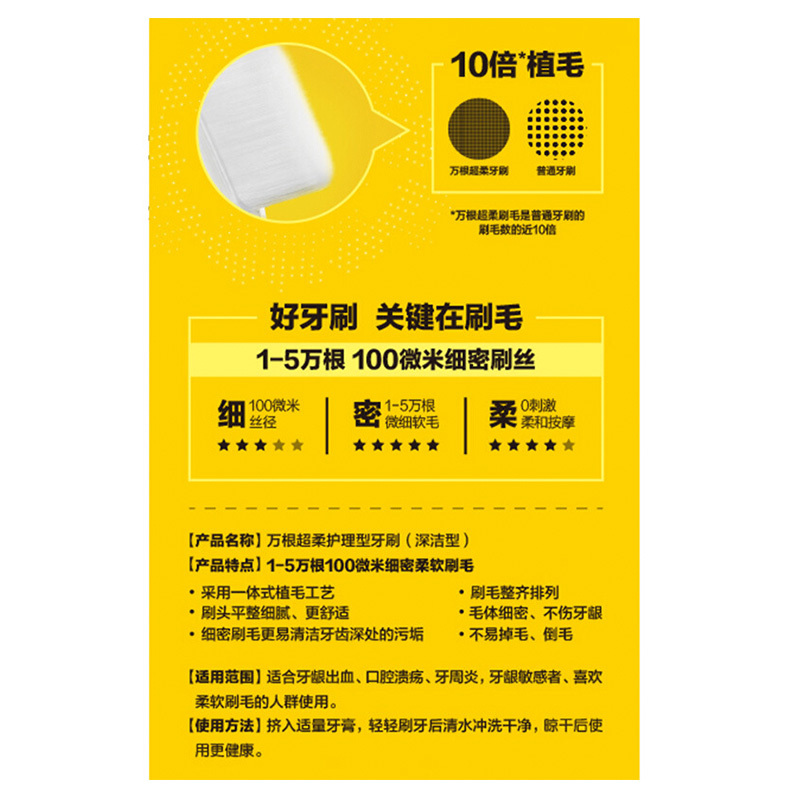 幸福草Lukleaf 万根超柔 护理型牙刷(深洁型)2支装 牙龈出血酸痛红肿 深洁细丝软毛洁齿净白