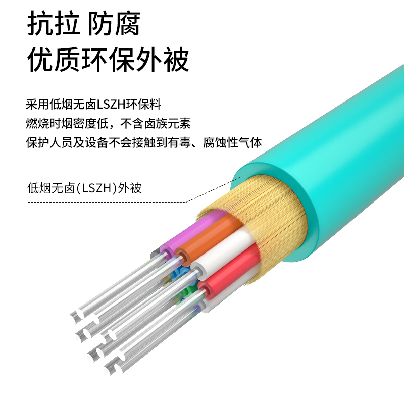 博扬 BY-GJFJV-12A1-OM3 12芯OM3万兆多模室内光缆光纤线 GJFJH低烟无卤束状软光缆 100米