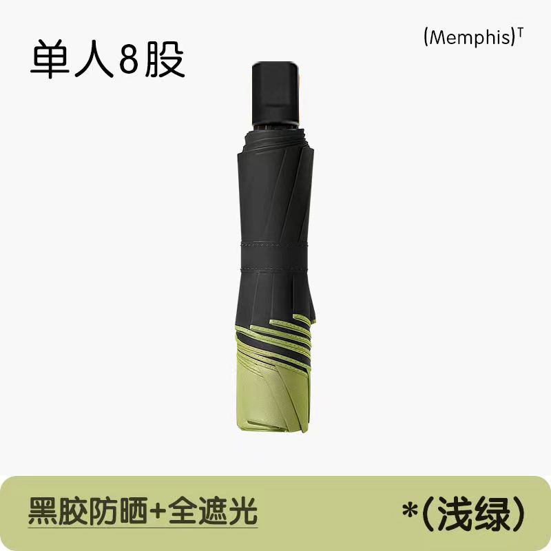 雨伞加大加厚加固男女学生反向全自动晴雨两用遮阳防晒太阳伞高清大图