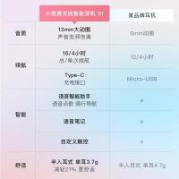 小度真无线智能耳机S1 蓝牙运动耳机 半入耳式通话降噪 音乐耳机 适用苹果华为小米手机 白色