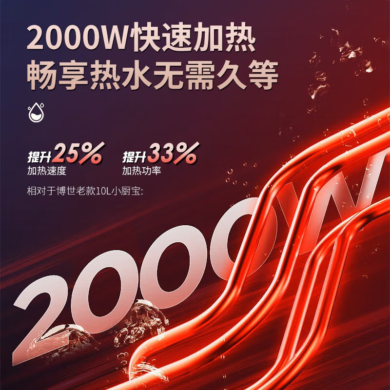 博世10升小厨宝TR3100T10-2MH一级能效小厨宝升级新款储水式电热水器恒温速热三级断电保护 防电墙高清大图