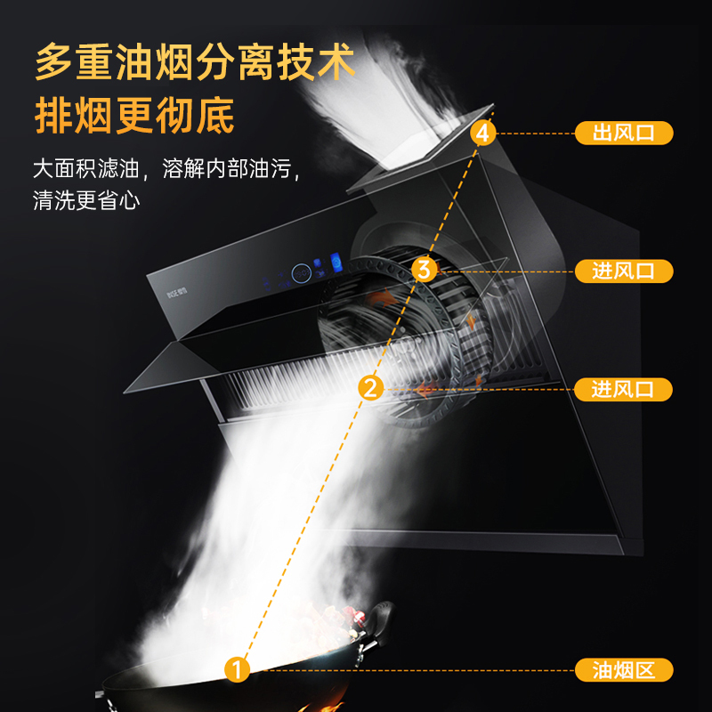 樱雪(INSE)20立方一键爆炒抽油烟机抽油烟机燃气灶双灶猛火力烟灶套装C2338(B)W+Q2319(B)天然气