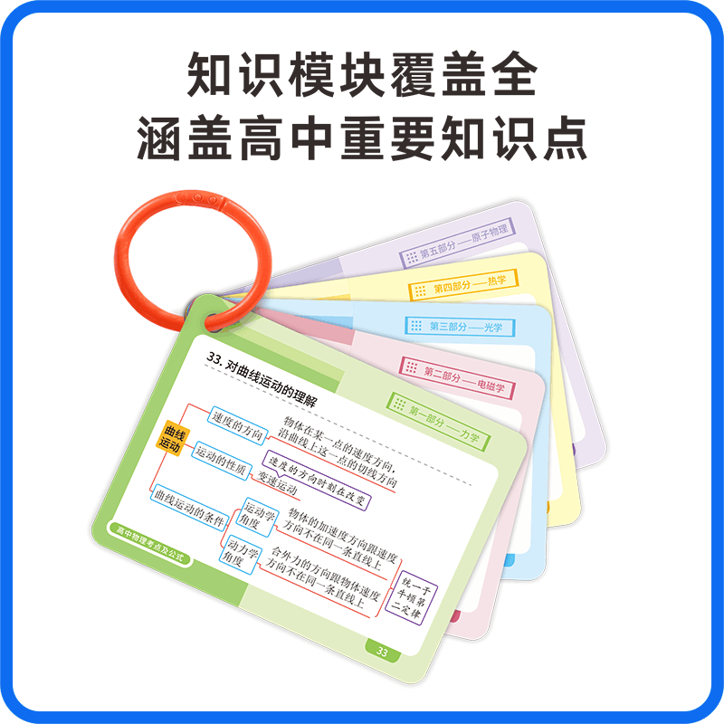 高中2册[数学+物理]通用版 高中通用 [正版]贝丁兔高中数理化考试重点及公式知识速记手卡语文数学英语物理化学生物政治历图片