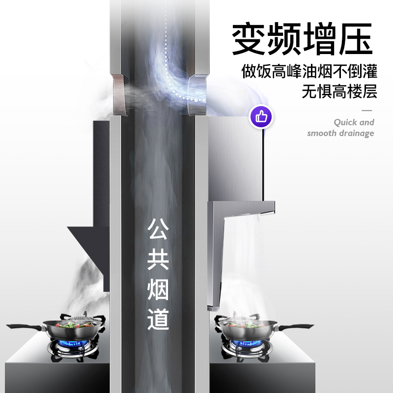 欢呼好太太[铜线电机]750mm抽油烟机7字型25m³大吸力触控式自动清洗顶吸侧吸式家用厨房壁挂免拆洗B750高清大图