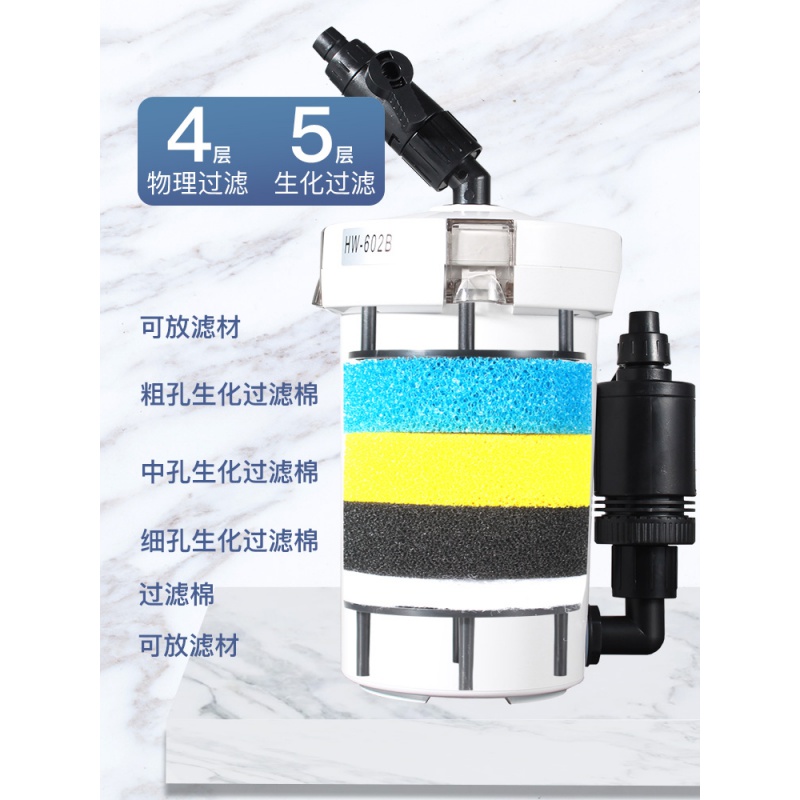 前置过滤桶无动力鱼缸过滤器陶瓷缸外置过滤器缸外桶小型高清大图
