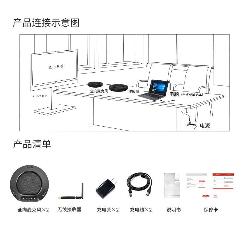 润普Runpu 视频会议全向麦克风 2.4G无线级联一拖二/可3.5外接有源音箱会议室麦克风 RP-N60W高清大图