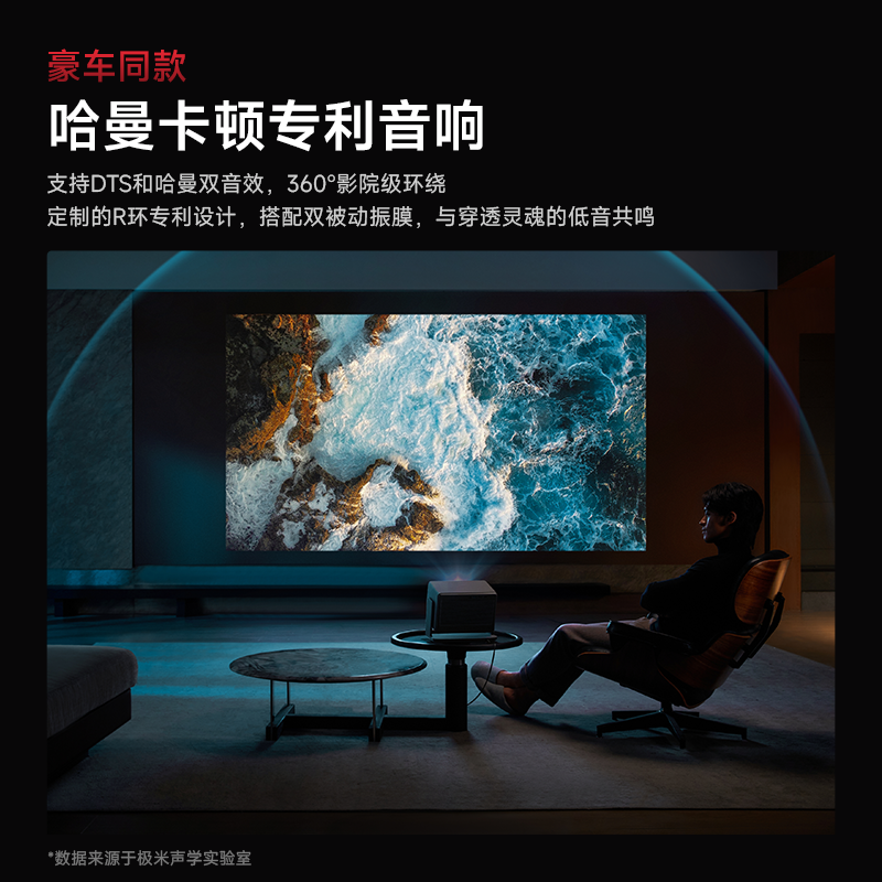 极米XGIMI RS 20 Pro高清大图