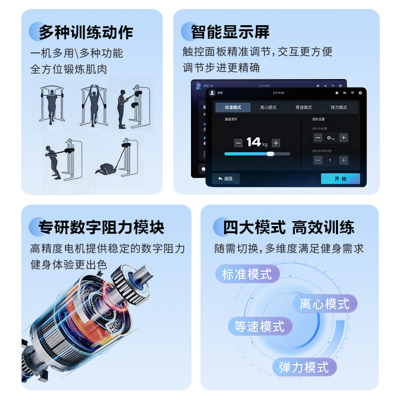 晟渊 小飞鸟龙门架综合训练器健身器材多功能力量器材CY-L-100F13高清大图