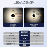 孩视宝护眼台灯学习专用书桌学生儿童国aa级智能灯充电式插电两用