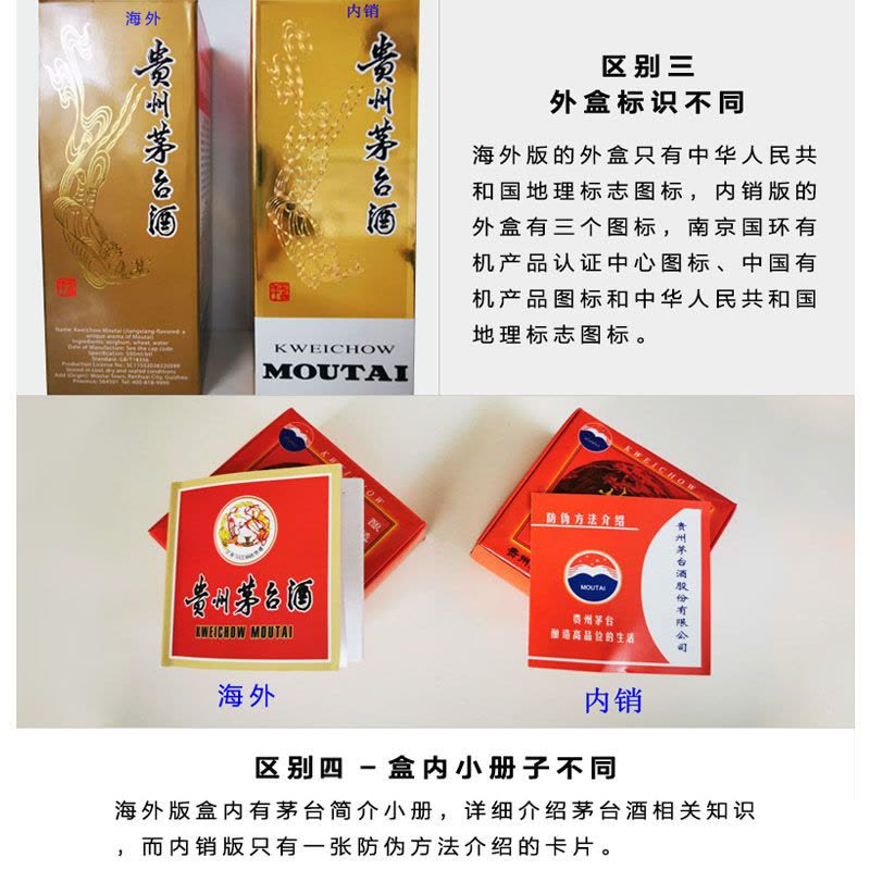 茅台/MOUTAI 2023年贵州飞天茅台53度酱香型白酒500ml 海外版单 茅台/MOUTAI 2023年贵州飞天茅台53度酱香型白酒500ml 海外版单