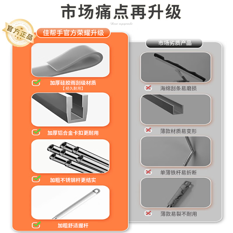 佳帮手 扫除道地刮扫E02佳白320*23*1000mm高清大图