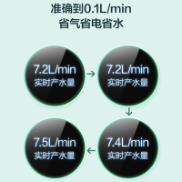 万和(Vanward)烟灶热三件套装 欧式油烟机厨电套餐 欧式烟机燃气灶热水器 YX561A+C5+361W13 液化气