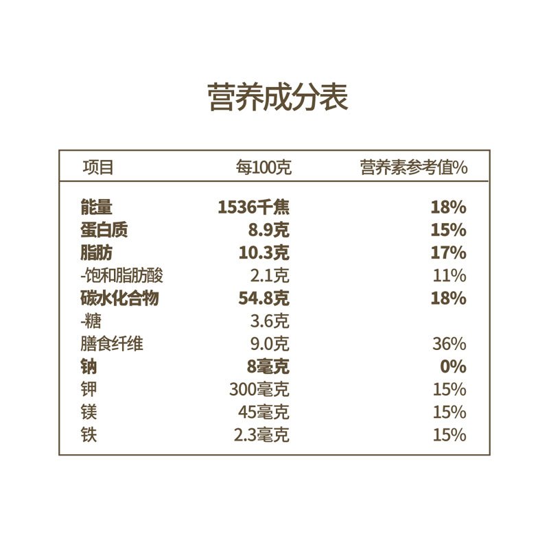 桂格(Qukaer)奇亚籽 多谷 即食麦片 800克
