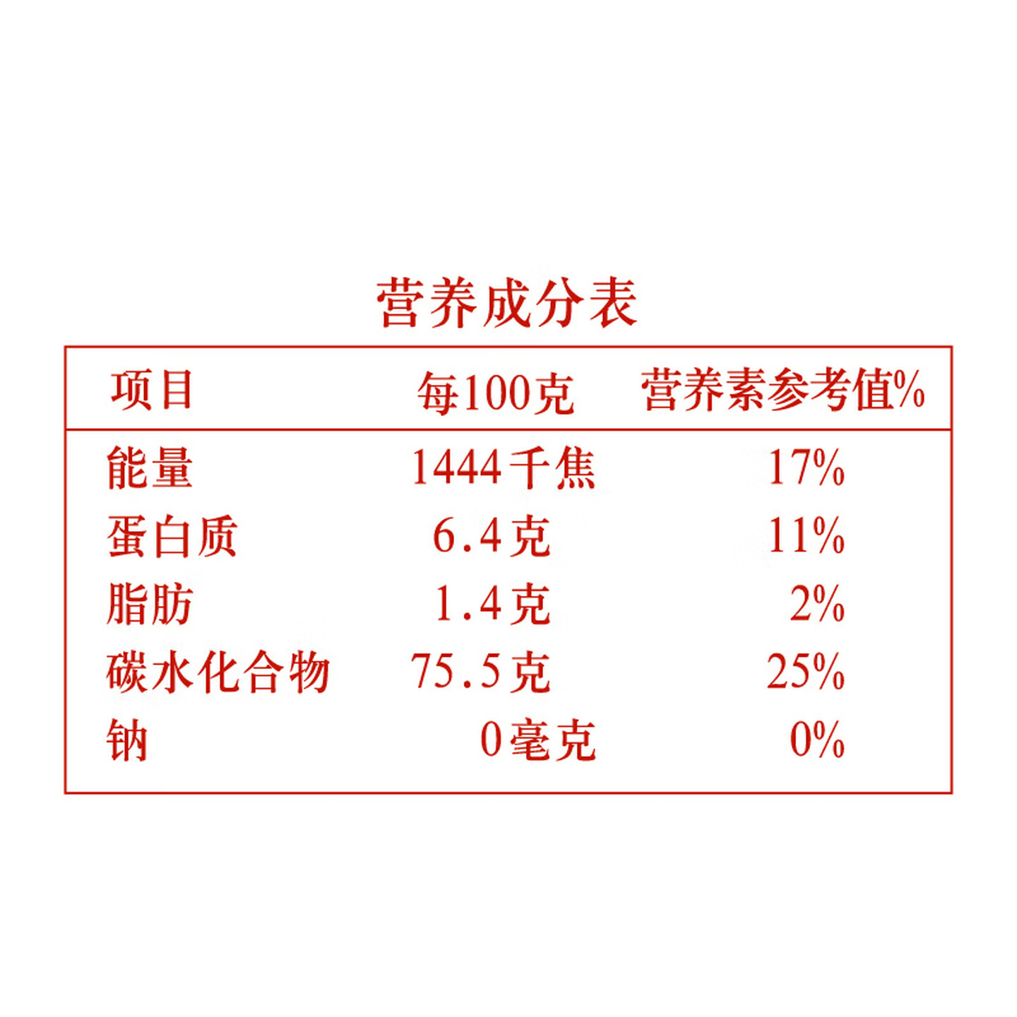 香纳兰 御品壹品茉莉香米 10斤 新米大米长粒香米 御品 5kg*1袋高清大图