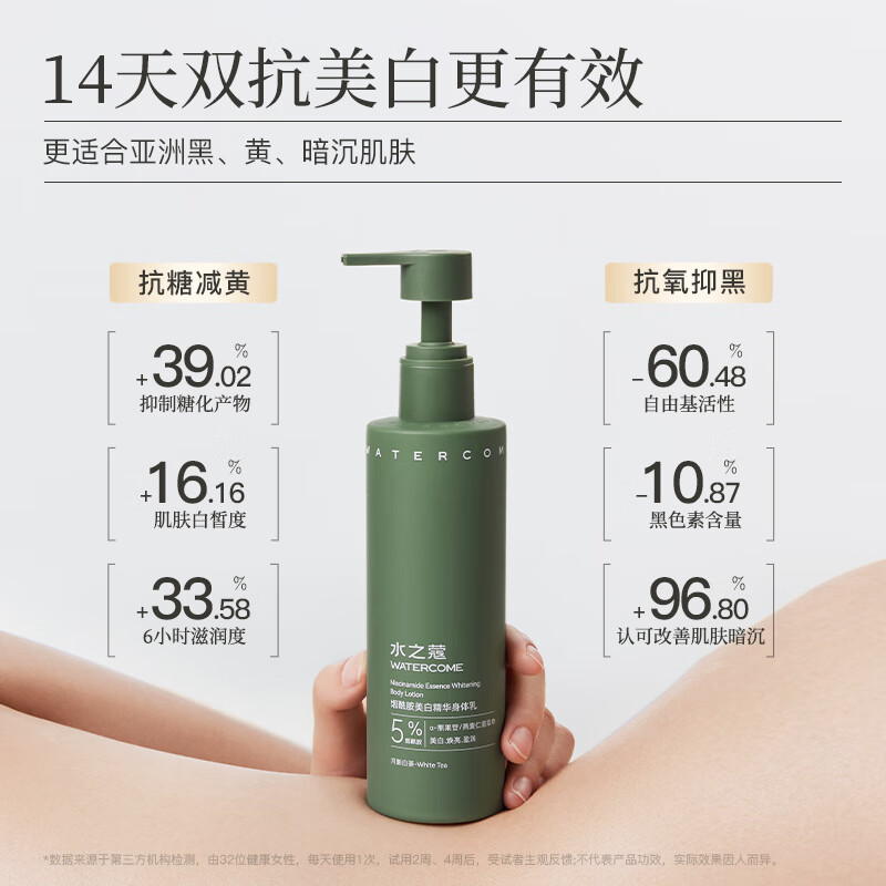 水之蔻(watercome) 美白保湿滋润身体乳220g高清大图