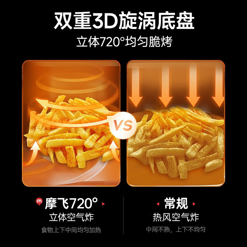 摩飞多功能空气炸锅大容量低油健康烹饪不粘内胆智能控温家用电器高清大图