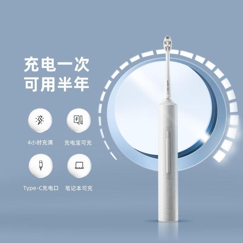 usmile电动牙刷成年人家用全自动牙刷充电式超声波情侣款P3激泡刷 翠绿 p3高清大图