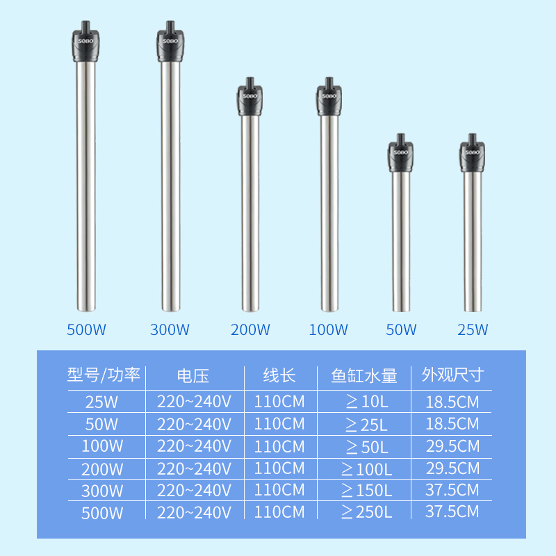 加温棒鱼缸自动恒温加热棒水族温控设备迷你加温器小型加热器高清大图