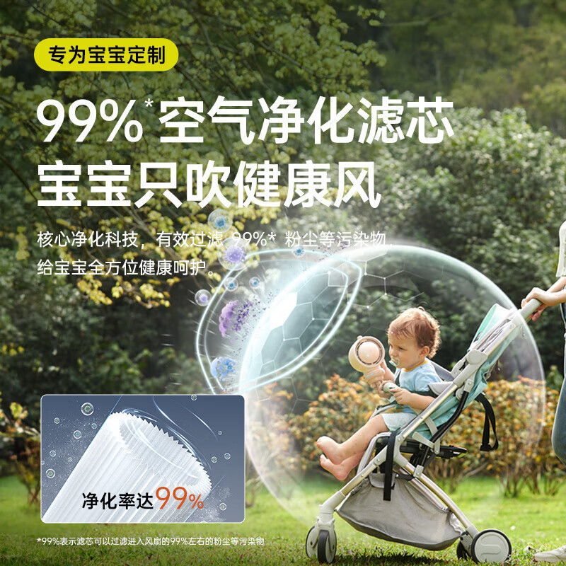 几素婴儿车风扇Stroller Fan Life2(4000mAh)薄荷绿高清大图