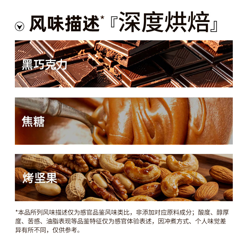 圣贵兰意式浓醇咖啡豆454g 口粮豆 深度烘焙 罗布斯塔拼配高清大图