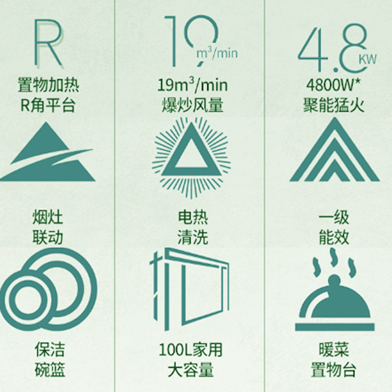 美菱(MELING)集成灶 智能烟灶联动 不锈钢带大R角玻璃灶面板家用一体灶 JJZY-MYZ12液化气