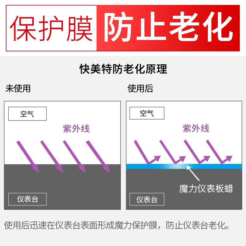 快美特(CARMATE)汽车仪表台蜡 表板蜡 仪表盘蜡 清洁上光去污保护蜡车蜡内饰蜡座椅上光护理剂 250ml