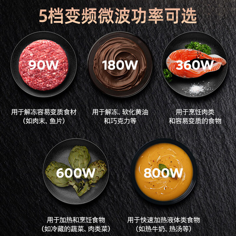 西门子玫瑰金CP1K7R2T3W 家用嵌入式微蒸烤箱一体机58L六合一 玫瑰金高清大图