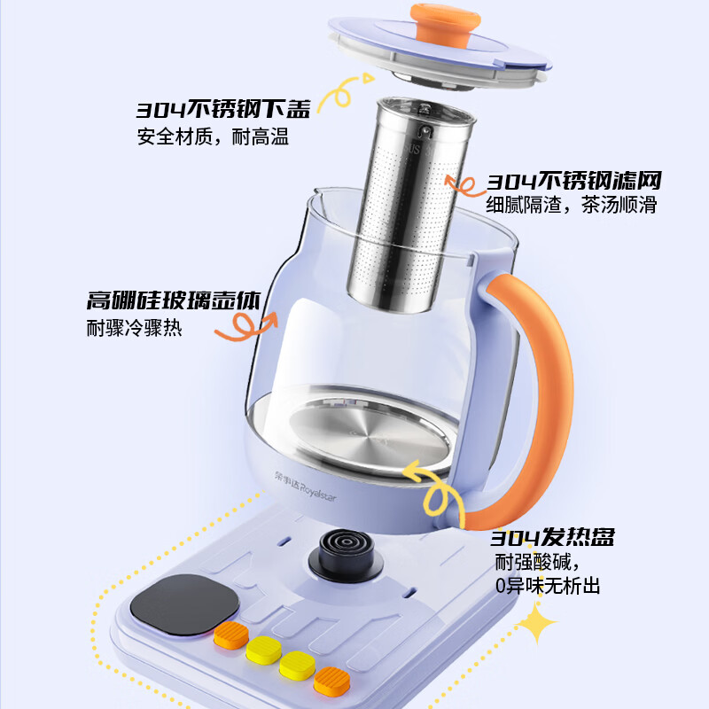 荣事达 YSH17U7 养生壶 1台