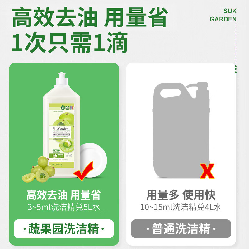 狮王 绿色溪谷甄选套装-25XJ102个护清洁综合组合员工福利伴手礼品礼袋【30套免费升级礼盒】-25XJ102--高清大图